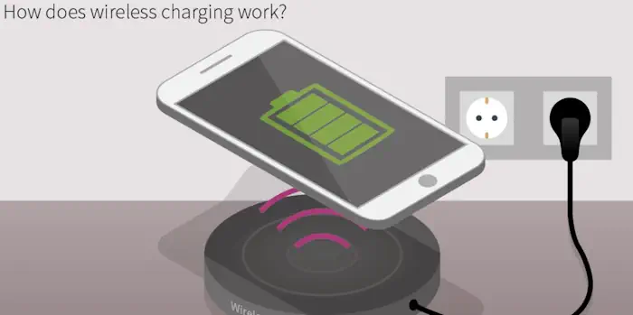How does wireless charging works